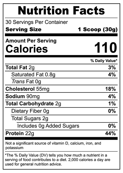 Whey Protein Salty Caramel Flavour Supplement Facts - Essential nutritional information for Salty Caramel-flavored whey protein supplement.