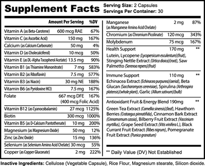 Complete Multivitamin Supplement Facts - Navigate the comprehensive nutritional information of our multivitamin for overall health and well-being.